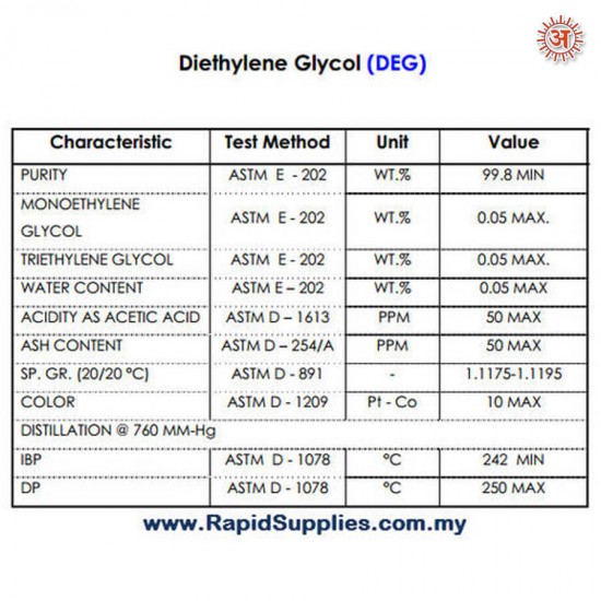 Ethylene Glycol full-image